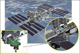 Hexapods for Space Station