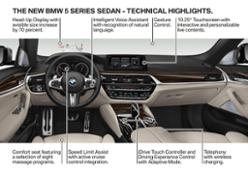 BMW 5 Series Sedan, Technical Highlights