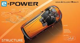 426159946 Nissan introduces new electric motor drivetrain e POWER
