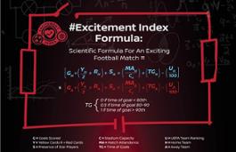 426149749 Excitement Index Formula
