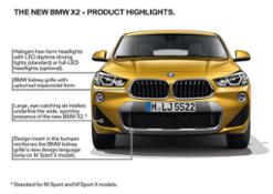 Photo Set - The new BMW X2. Product Highlights.