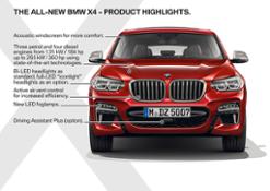 Photo Set -  The all-new BMW X4 M40d – Technical Highlights (02_2018).