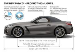 The new BMW Z4 - highlights