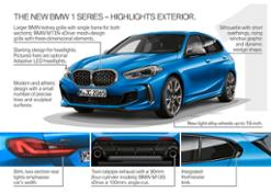 Photo Set - The all-new BMW 1 Series – Product Highlights_