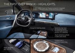 The first ever BMW iX – Product Highlights & Technical Arts