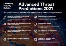 Kaspersky - Previsioni Kaspersky per il 2021