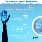 Infografica Osservatorio MECSPE 1