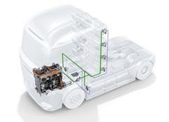 bosch hydrogen portfolio truck