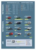 220113 Infographie-2021 results-2