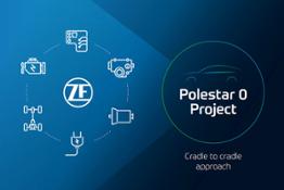 2022-02-25 Polestar-0-Project-ZF EN