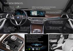 Photo Set - The new BMW X5 xDrive50e and the new BMW X6 M60i xDrive (04_23) - Highlights