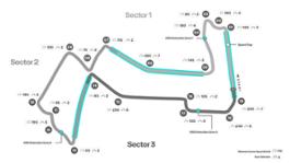 2023-Singapore-GP---Track-Map---EN
