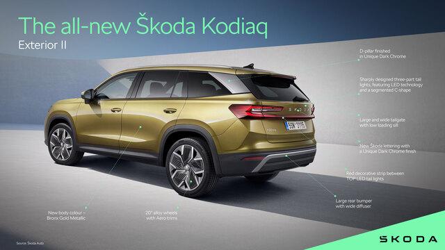 Enhancing space, comfort and control: Škoda presents interior highlights of  the all-new Kodiaq and Superb generations - Škoda Storyboard