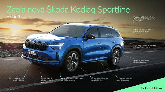 Enhancing space, comfort and control: Škoda presents interior highlights of  the all-new Kodiaq and Superb generations - Škoda Storyboard