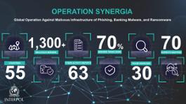 Infografica Operation Synergia