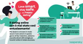 Kaspersky Infografica Dating online