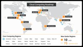 Gecko-cloud-computing-location-roadmap