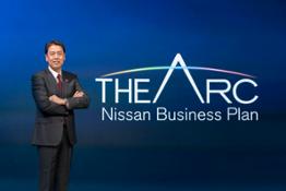 Nissan Business Plan 2024  04