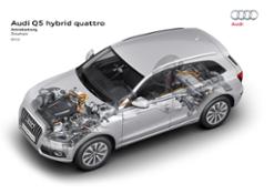 Audi Q5 hybrid â€“ Technical illustrations