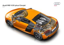 Audi R8 Coupe V10 plus â€“ Technical illustrations