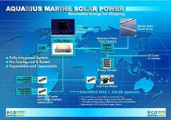 aquarius_marine_solar_power_diagram_1