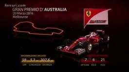 GES_Preview_Australia_Vettel_ITA
