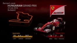 Gran Premio d Ungheria - Sebastian Vettel
