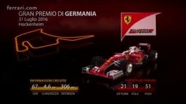 Gran Premio di Germania - Sebastian Vettel ITA