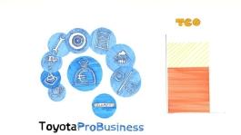 Toyota Pro Business 480