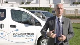 ITW Bruno Mattucci, AD Nissan Italia