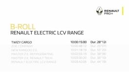 2018 Renault electric LCV range