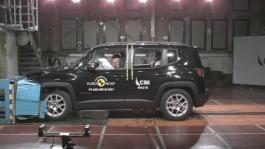 Jeep Renegade - Crash & Safety Tests - 2019