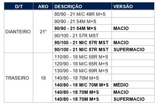 BR MEDIDAS 6 DAYS EXTREME