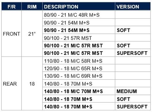 UK SIZES 6 DAYS EXTREME