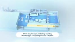 Simply explaned battery recycling