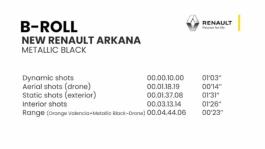 1-2021 - B-Roll - New Renault ARKANA - Metallic Black