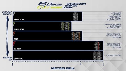 Infografica