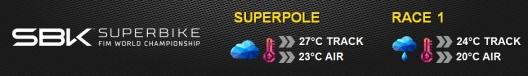weather superbike
