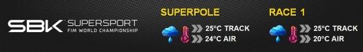 weather supersport