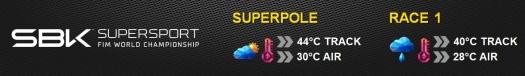supersport weather