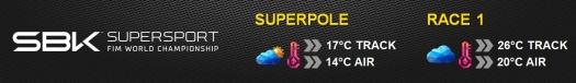 Supersport weather