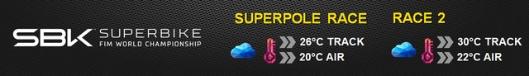 Superbike weather