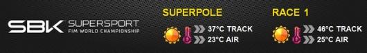 Supersport weather
