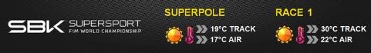 Supersport weather