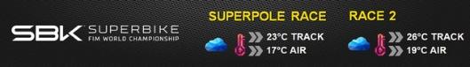 Superbike weather