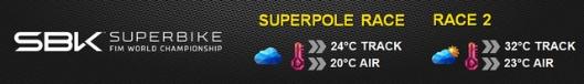 Superbike weather