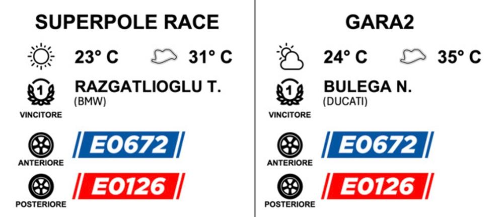 Infografica ITA