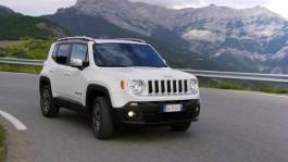 image bank dynamic - JEEP RENEGADE LIMITED